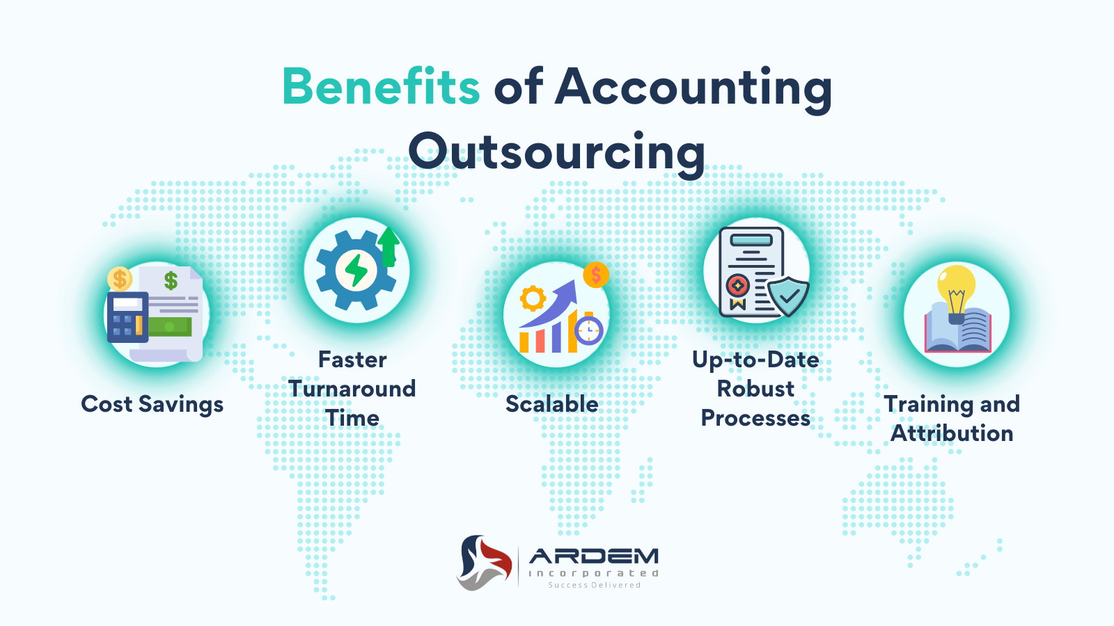 Benefits of Accounts Payable Outsourcing Infographic Blog