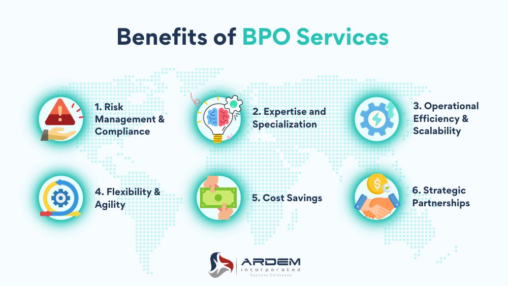 Benefits of BPO Services infogrpahic